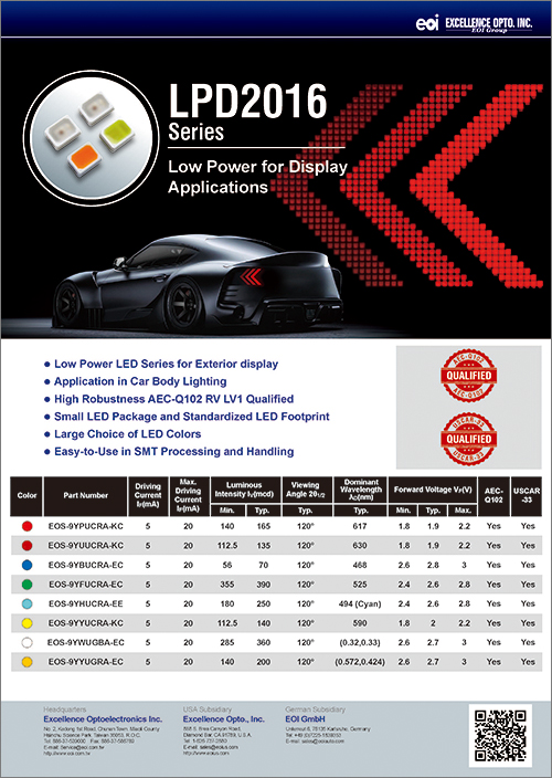EOI EXCELLENCE OPTO. INC.